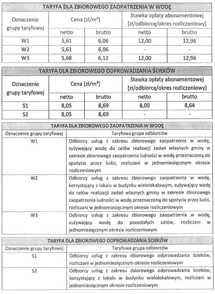 Rozmiar: 489128 bajtów